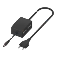 Wyposażenie elektryczne (BAM02JJ) - Balluff