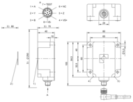 Czytnik RFID HF 13,56 MHz, seria BIS (BIS0055) - Balluff