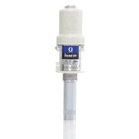 Pompa uniwersalna Mini Fire-Ball 225 3:1 - Graco