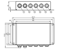 MultiViewBox (E2M250) - IFM