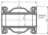 Uszczelka EPDM 250
