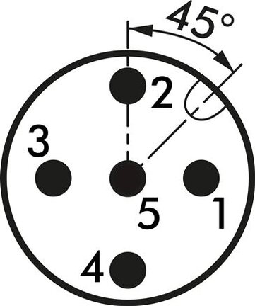 Elektroniczny przełącznik temperatury G1/2"x100mm, wyjście analogowe 4 - 20mA - Wika