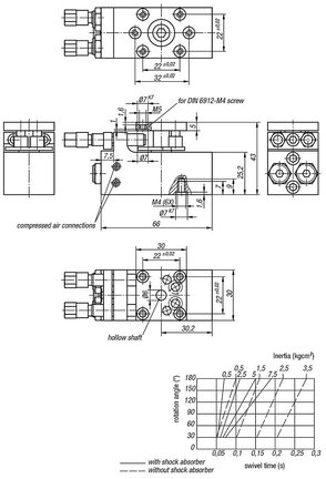 Moduł Obrotowy pneumatyczny aluminium (20060-014) - Norelem