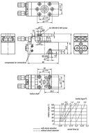 Moduł Obrotowy pneumatyczny aluminium (20060-014) - Norelem