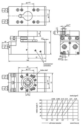 Moduł Obrotowy pneumatyczny aluminium (20062-026) - Norelem