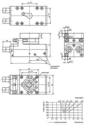 Moduł Obrotowy pneumatyczny aluminium (20064-019) - Norelem