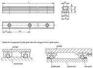 Listwa stal (21410-2520X0520) - Norelem