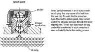 Korek Odpowietrzający zabezpieczenie przeciwrozbryzgowe termoplast (28036-30012) - Norelem