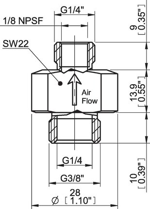 Mocowanie wieloprzyłączowe pi SAVE 03/60 (zielony) (0128719) - Piab