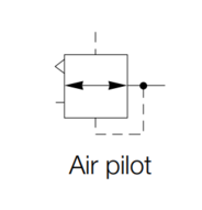 P3ZRA00BPPN - Parker