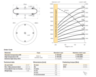 9109226 - Parker