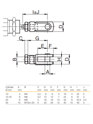 P1S-4CRD - Parker