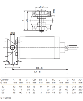 P1S-4QML - Parker