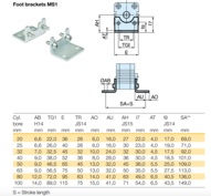 P1C-4KMF - Parker