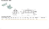 P1C-4RMF - Parker
