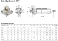 P1C-4LMSB - Parker