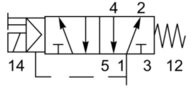 P2LBZ512ESNDCB49 - Parker