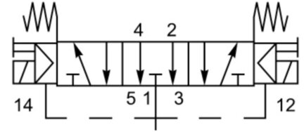 P2LDX814EENXB549 - Parker