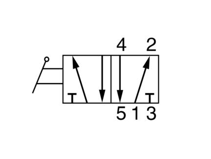 P2LAX511VV - Parker