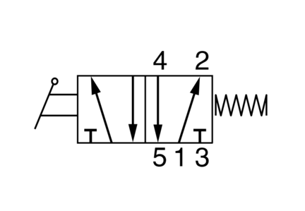 P2LBX512VS - Parker