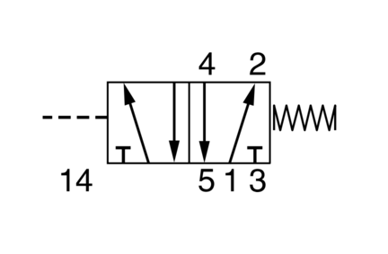 P2LDX514PS - Parker