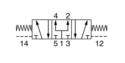 P2LCX713PP - Parker