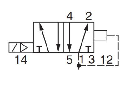 PVL-C123619 - Parker