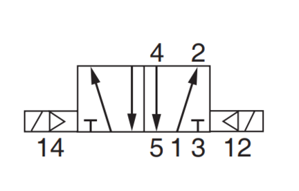 PVL-B122606 - Parker