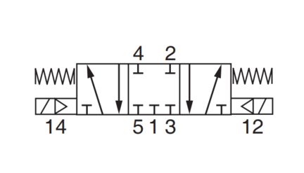 PVL-B127618 - Parker