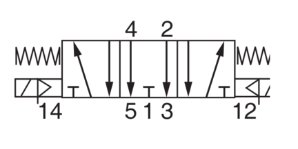 PVL-C128608 - Parker
