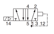 PVL-B113618 - Parker