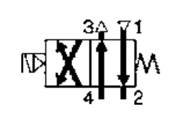 P2M2S4EE2CW - Parker