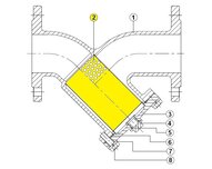 Sito 2,5/10°, do filtrów serii 240, D103xL159 (9804908) - Sferaco