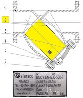 Sita do filtrów siatkowych Y serii 220 - Sferaco