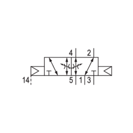 Zawór ISO 5599-1 V581-5/2DS-NONE-I2-2P22-HBX-PA-X-S-T1 (5812223000) - Aventics