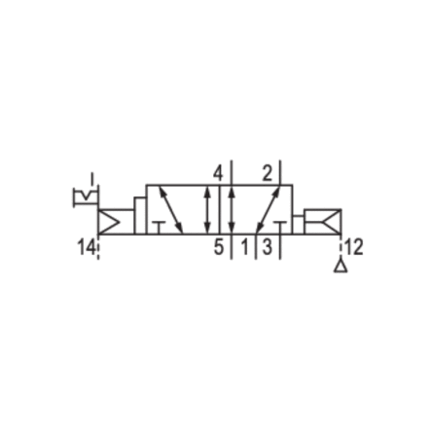 Zawór ISO 5599-1 V581-5/2AR-NONE-I2-AP22-HBX-PA-D-S-T0 (5812612000) - Aventics