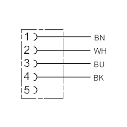 Wtyk okrągły CN2-5-POL-M12X1;75-SO-10;00M-SN (1834484258) - Aventics