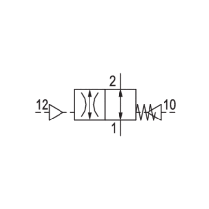 Elektrozawór CD07-2/2NO-AS-M014-M014-M010-S (5710409000) - Aventics