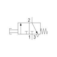 Zawór mechaniczny VVAP-3/2NC-PUS (0820402104) - Aventics