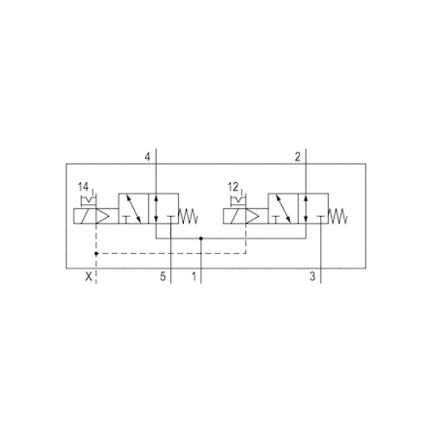 Elektrozawór TC08-3/2OO-SR-024DC-E-FORM_C-SGL (R422102016) - Aventics