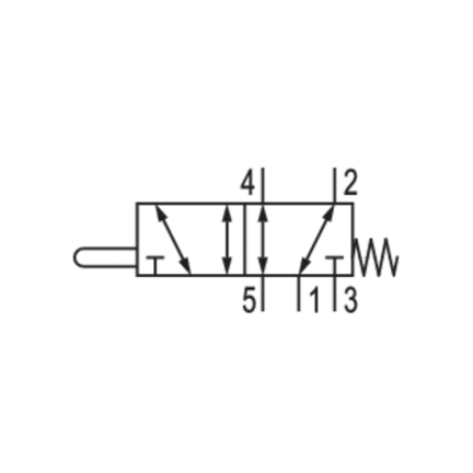 Elektrozawór CD07-5/2XX-SR-P-G014-G014-S (5634600100) - Aventics