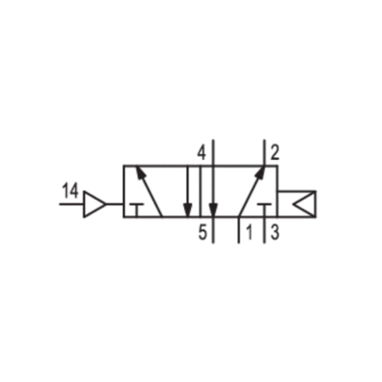 Elektrozawór TC08-5/2XX-AR-E-VTS (0820260701) - Aventics