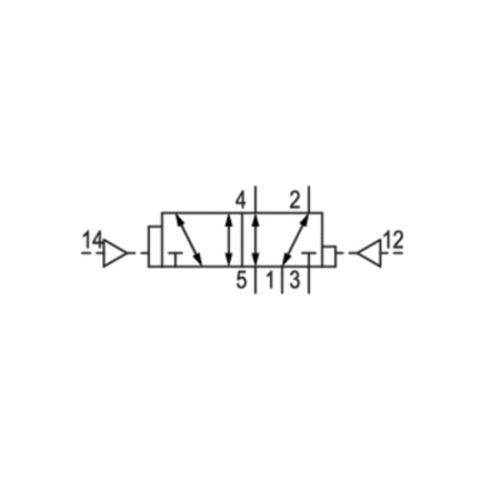 Elektrozawór CD01-5/2DP (5714003530) - Aventics