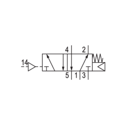 Elektrozawór TC08-5/2XX-AS-E-SGL (0820260002) - Aventics