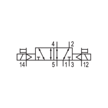 Elektrozawór HF02-5/2DS-024DC (0820056502) - Aventics