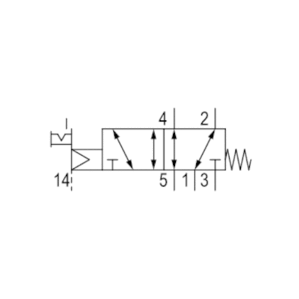 Elektrozawór CD07-5/2XX-SR-NONE-E-M014 (5776035302) - Aventics