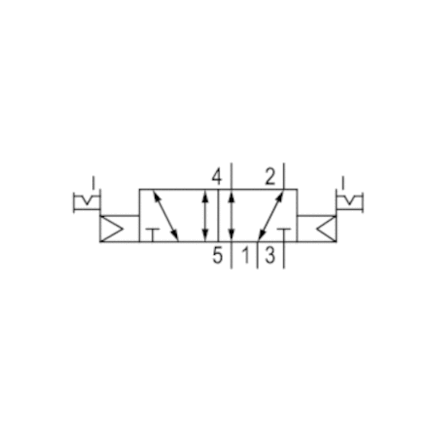 Elektrozawór CD04-5/2XX-DO-NONE-I-M010-M010 (5777205302) - Aventics