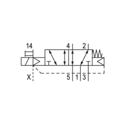 Elektrozawór do wyspy AV03-5/2AS-VT00-024VDC-NLC (R422102425) - Aventics
