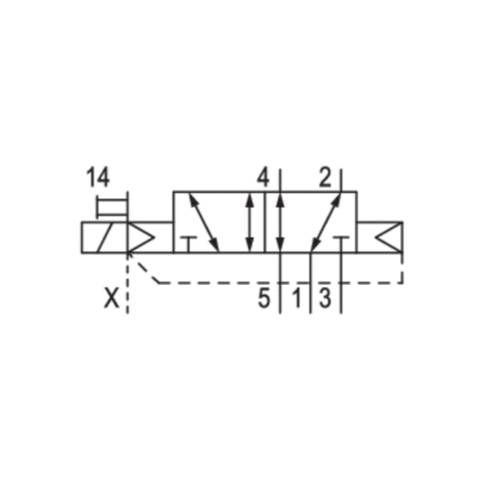 Elektrozawór do wyspy AV03-5/2AR-VT00-024VDC-NLC (R422102504) - Aventics