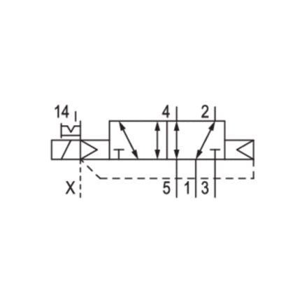 Elektrozawór do wyspy AV03-5/2AR-VT00-024VDC-LOC (R422102503) - Aventics